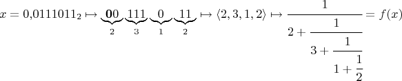 $$x=0{,}0111011_2\mapsto \underbrace{\mathbf 00}_2\underbrace{111}_3\underbrace{0}_1\underbrace{11}_2\mapsto\langle 2,3,1,2\rangle\mapsto\cfrac 1{2+\cfrac 1{3+\cfrac 1{1+\cfrac 12}}}=f(x)$$