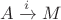 $A\xrightarrow{i}M$