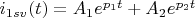 $i_{1sv}(t)=A_1e^{p_1t}+A_2e^{p_2t}$