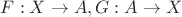 $F:X \to A, G:A \to X$