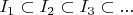 $I_1 \subset I_2 \subset I_3 \subset ...$