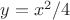 $y=x^2/4$