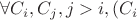 $\forall C_i, C_j, j>i, (C_i$