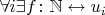 $\forall i \exists f\colon \mathbb{N}\leftrightarrow u_i$