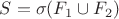 $S=\sigma (F_1\cup F_2)$