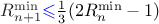 $R_{n+1}^{\min}\color{blue}{\leqslant}\color{black} \frac13(2R_n^{\min}-1)$
