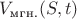 $V_\text{мгн.}(S,t)$