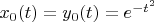 $x_0(t)=y_0(t)=e^{-t^2}$