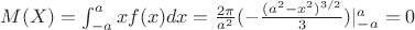 $M(X) = \int_{-a}^{a} x f(x) dx = \frac{2\pi}{a^2}(-\frac{(a^2-x^2)^{3/2}}{3})|_{-a}^{a} = 0$
