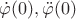 $\dot \varphi(0), \ddot \varphi(0)$