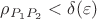 $\rho _{P_1P_2}<\delta (\varepsilon )$