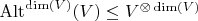 $\mathrm{Alt}^{\dim(V)}(V) \leq V^{\otimes \dim(V)}$