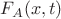 $F_A(x, t)$