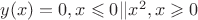 $y(x) = {0 , x \leqslant 0 || x^2 , x \geqslant 0}$