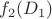 $f_2(D_1)$