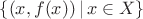 $\{(x,f(x))\,|\,x\in X\}$