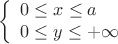$$
\left\{ \begin{array}{l}
 0 \le x \le a \\
 0 \le y \le  + \infty  \\
 \end{array} \right.
$$