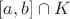 $[a, b] \cap K$