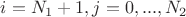 $i=N_1+1,j=0,...,N_2$