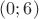 $(0;6)$