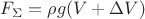 $F_{\Sigma} = \rho g (V + \Delta V)$