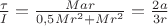 $\tfrac{\tau}{I} = \tfrac{Mar}{0,5Mr^2 + Mr^2} = \tfrac{2a}{3r}$