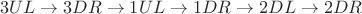 $$3UL\rightarrow3DR\rightarrow1UL\rightarrow1DR\rightarrow2DL\rightarrow2DR$$