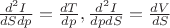 $\frac{d^2I}{dSdp}=\frac{dT}{dp}, \frac{d^2I}{dpdS}=\frac{dV}{dS}$