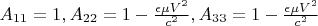 $A_{11}=1,A_{22}=1-\frac{\epsilon \mu V^2}{c^2},A_{33}=1-\frac{\epsilon \mu V^2}{c^2}$