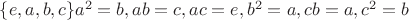 $\{e,a,b,c\}a^{2}=b, ab=c,ac=e,b^{2}=a,cb=a,c^{2}=b$
