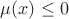 $\mu(x)\le 0$