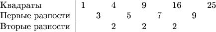 $ \begin{tabular}{l|llllllllll}
\text{Квадраты} & 1 &   & 4 &   & 9 &   & 16 &   & 25\\
\text{Первые разности}&    & 3 &   & 5 &   & 7 &   & 9 &   \\
\text{Вторые разности}&    &   & 2 &   & 2 &   & 2 &   &   \\
\end{tabular} $
