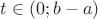 $t \in (0;b-a)$