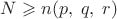 $N\geqslant n(p,\;q,\;r)$