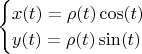 $$
\begin{cases}
x(t)=\rho(t)\cos(t)\\
y(t)=\rho(t)\sin(t)
\end{cases}
$$