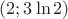 $(2;3\ln 2)$