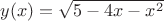 $y(x)=\sqrt{5-4x-x^2}$