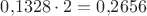 $0{,}1328\cdot 2=0{,}2656$
