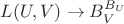 $L(U, V) \to B_V^{B_U}$