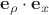 $\mathbf e_{\rho}\cdot \mathbf e_x$