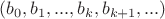 $(b_0,b_1,...,b_k,b_{k+1},...)$