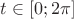 $t \in [0; 2 \pi]$