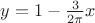 $y=1-\frac{3}{2\pi}x$