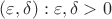 $(\varepsilon, \delta) : \varepsilon,\delta > 0$