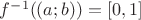 $f^{-1}((a;b))=[0,1]$