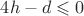 $4h-d\leqslant 0$
