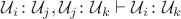 $\mathcal U_i\colon\mathcal U_j,\mathcal U_j\colon\mathcal U_k\vdash\mathcal U_i\colon\mathcal U_k$