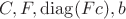 $C,F,\operatorname{diag}(Fc),b$