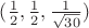$(\frac12,\frac12,\frac{1}{\sqrt{30}})$