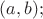 $(a, b);$